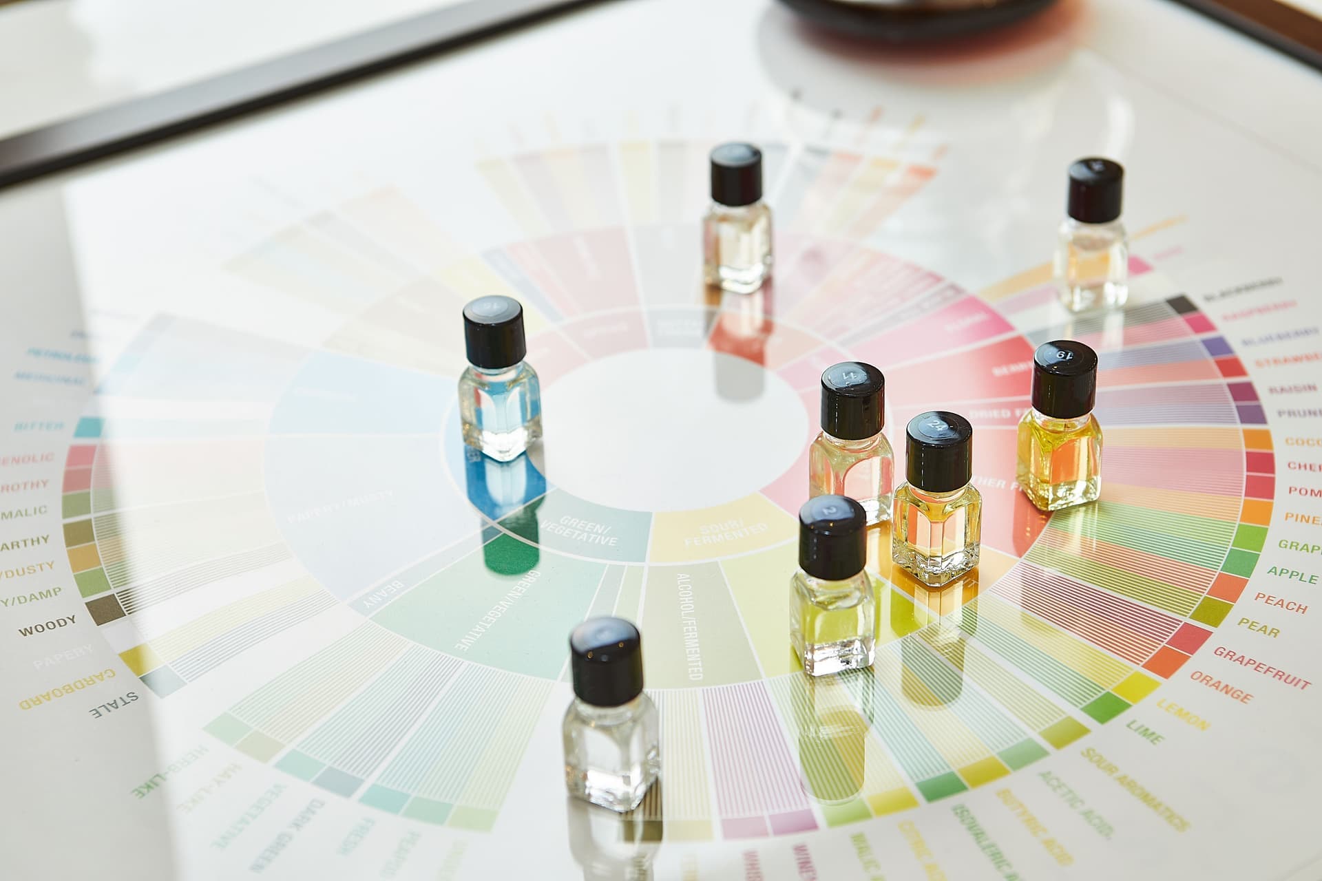 Small perfume sample vials arranged together